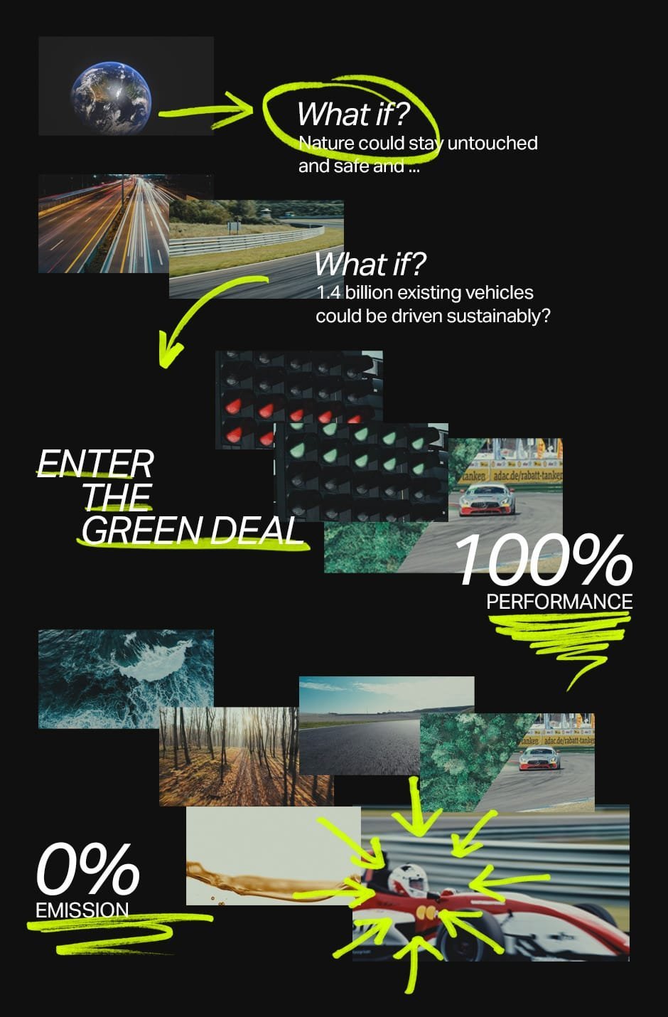 Strategy concept marketing