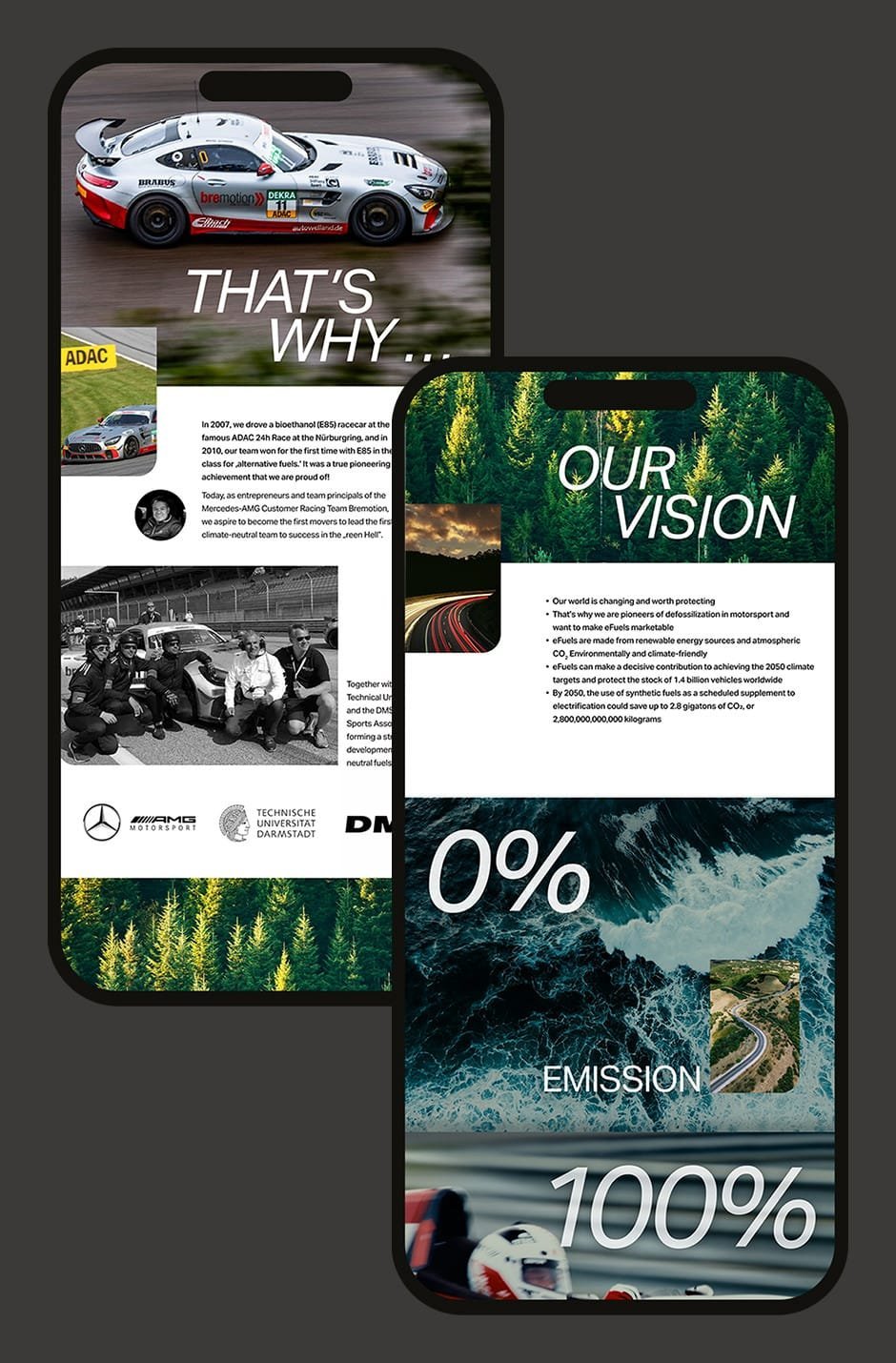Strategy marketing