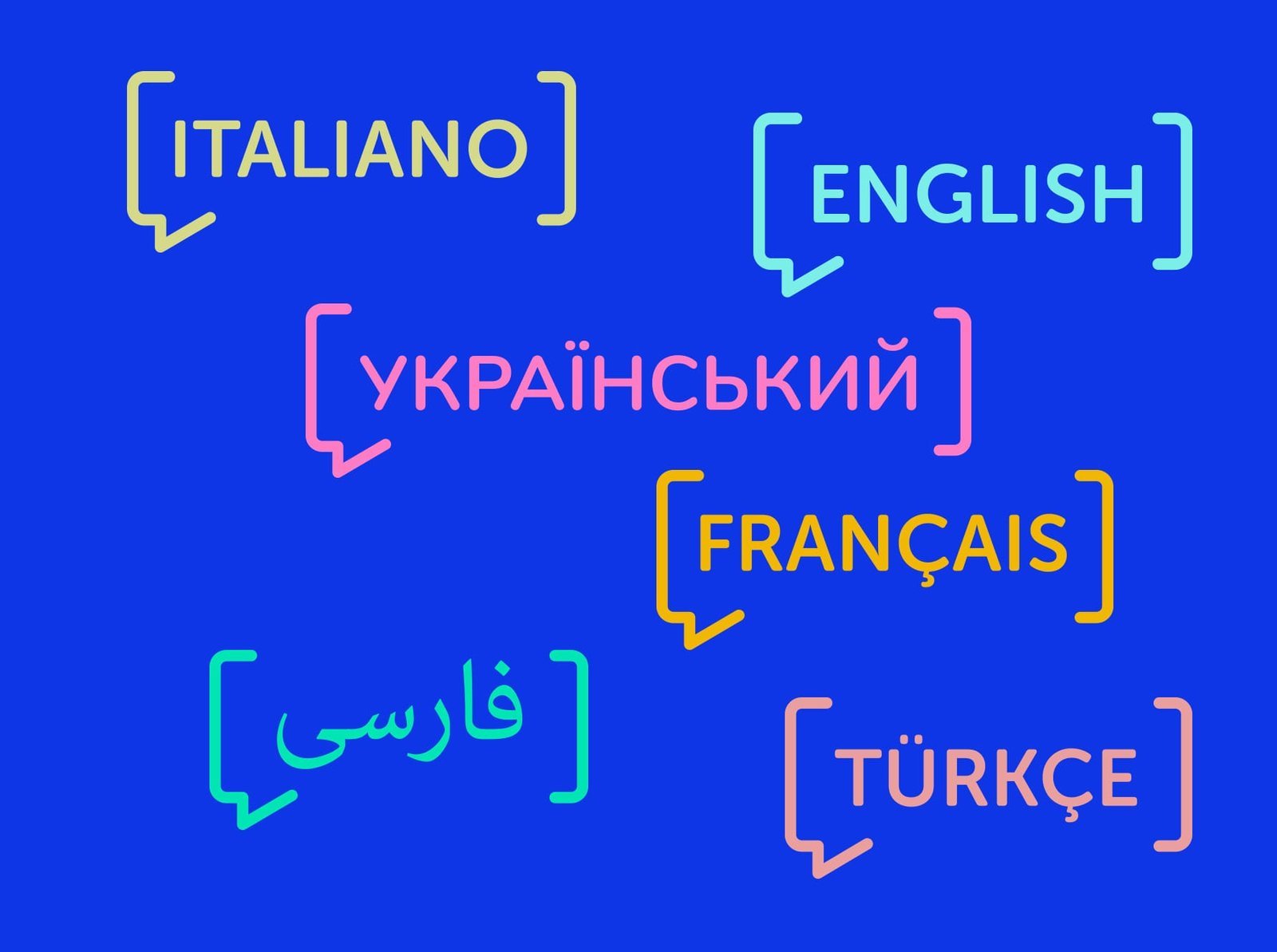 Visual communication